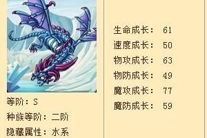 冰霜灰烬战宠的全面分析攻略