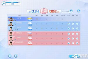 《黑子的篮球街头对决》评测：3分钟燃爆赛场，指尖上的篮球攻防！