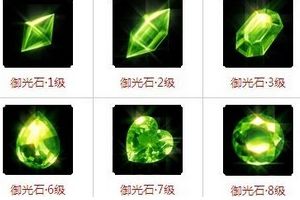 宝石获得攻略