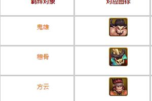 教你如何获得法宝龙刻