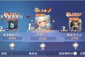《永夜降临复苏》阵容攻略：毒队阵容思路&实战用法详解！