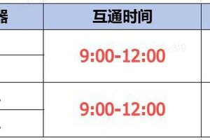 《蜀门手游》12月25日数据互通公告