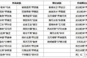 12月4日《三国杀OL》停服维护公告