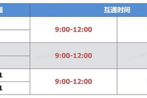 《蜀门手游》1月18日数据互通公告