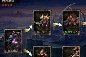 刺客通关翅膀7至3攻略心得