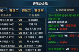 跨服战装备选择