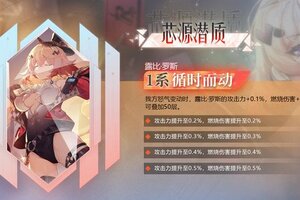 《灵魂潮汐》【芯源潜质】第二十期开放人偶