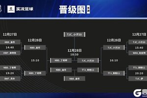 一文回顾《实况足球》2025大师杯精彩瞬间！