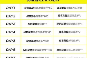 《极品飞车：集结》自由的风，永远吹向浪漫的方向