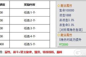 《冒险王3OL》「线下活动」新年许愿·梦想成真