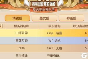 《梦幻西游》精锐巅峰联赛狮驼岭主宰比赛！