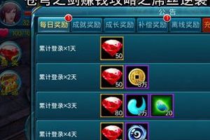 赚钱攻略之屌丝逆袭高富帅必看篇