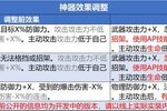《诸神皇冠》重启维护与格纳尔圣物以及神器的相关方案公开