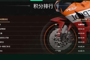 《黎明飞驰》双榜同步上线