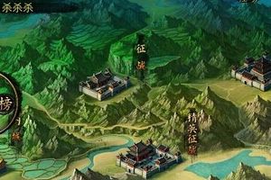 军团系统介绍