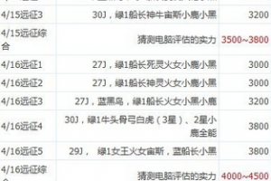 远征对手匹配总结