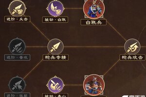 《偃武》终极目标：五队共存！顶级配队思路，轻松制霸战场！