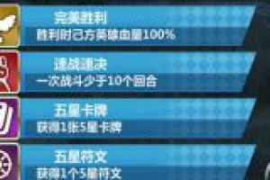 成就系统