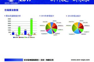 2017第三届中国（北京）国际虚拟现实、增强现实及游乐设施展览会