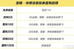 《极品飞车集结》赛道扫描进度100%，是否开启赛博热湾之旅？