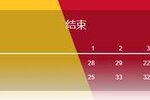 《NBA篮球世界》【季后赛战报0502】快船掘金难解难分，布伦森绝杀淘汰活塞