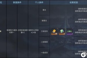 《群星纪元》S2赛季结算规则联盟篇，规则更新解读及战略建议