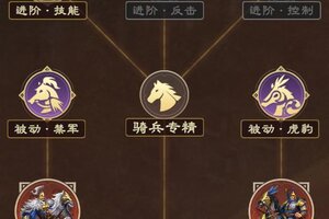 《偃武》阵容攻略：XP1赛季六队共存阵容推荐！