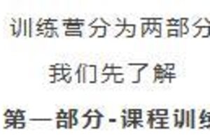 《NBA篮球世界》训练营攻略
