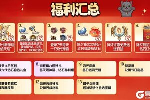 《提灯与地下城》2026新春超值福利大汇总