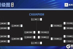 「实况足球」看大师杯终局之战 见证新王加冕！