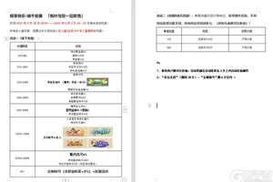 《枫叶岛》粽享快乐·端午安康