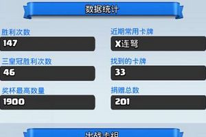 皇室战争降杯 皇室战争降杯优缺点解析