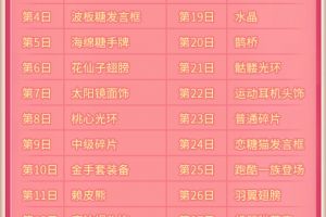 初夏的盛礼！《推理学院》五月豪华签到奖励一览