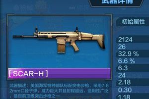穿越火线手游新老更迭！盘点那些值得培养新枪