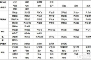 《三国杀OL》8.23-8.29全民斗地主S5开赛 赢华为Mate70手机大奖！