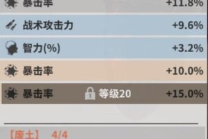 《黎明堡垒》装备基础属性优先级攻略