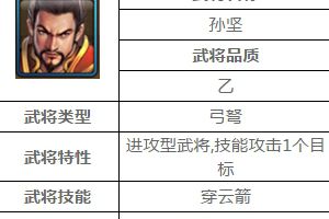 乙级武将孙坚介绍