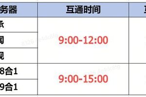 《蜀门》手游1月8日数据互通公告