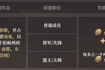 《封神：开天》赛季规则解读丨赛季奖励内容一览！