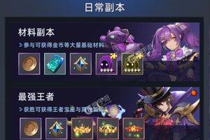 《异度王冠》万人排队盛极一时 2022年07月26日开新服迎大佬回归
