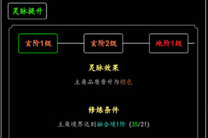 《混沌挂机》伙伴如何站位？  混沌挂机伙伴站位攻略