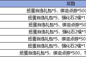 《弹弹堂大冒险》11月14日活动预览