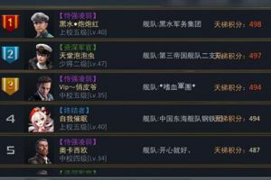 《雷霆海战》3月赛季正式打响，新战舰改变战斗格局