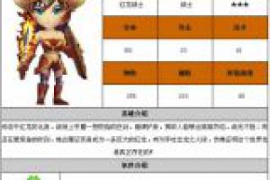 红龙战士属性图及加点顺序