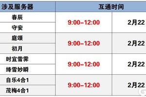 《蜀门手游》2月22日数据互通公告