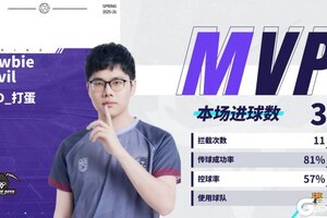 《实况足球》强强对话TTJ力克UMT稳住排名