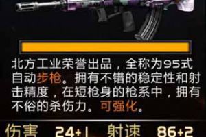 QBZ95-A国产枪械解析