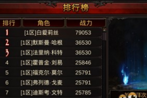 排行榜玩法介绍