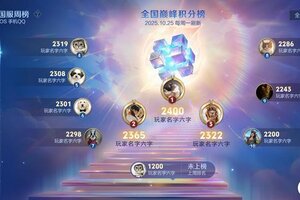 《王者荣耀》12月9日体验服不停机更新公告