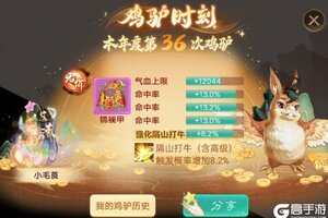 《大话西游》完美大力佩饰出炉？求超越！